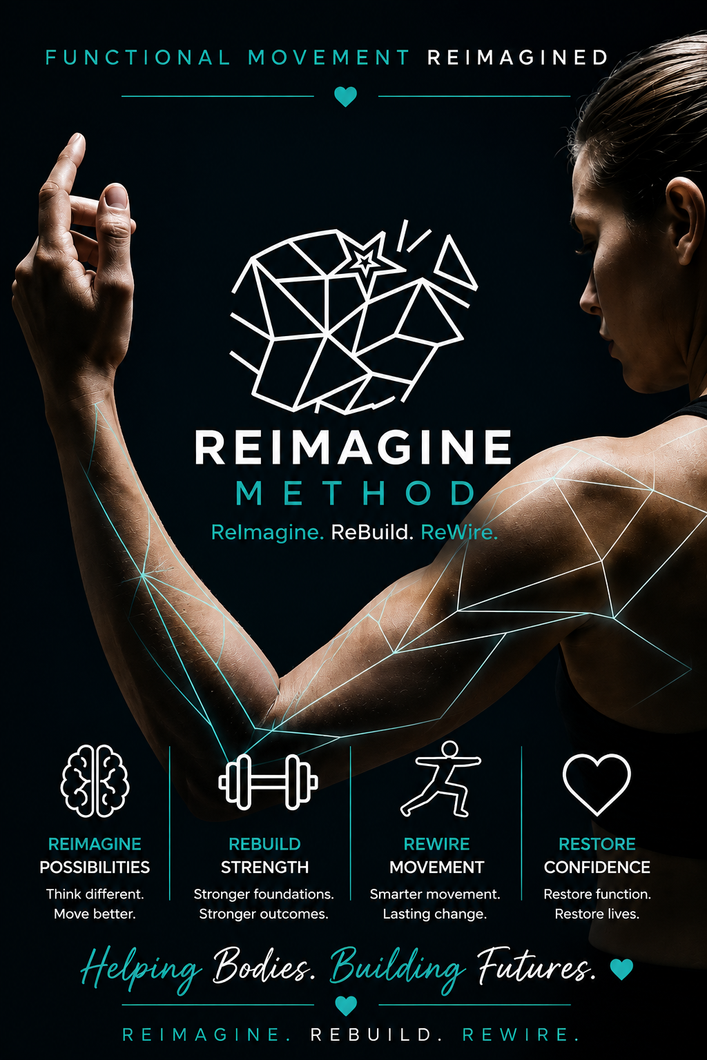 ReImagine Method philosophy: ReImagine, ReBuild, ReWire, Restore