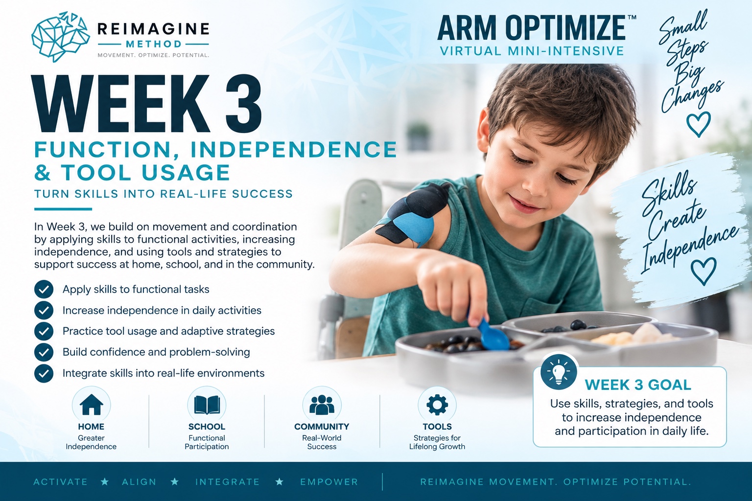 Week 3: Function, Independence & Tool Usage