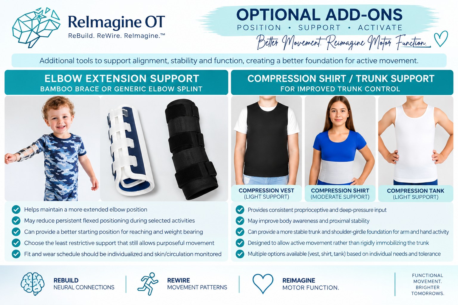 Optional add-ons — elbow extension support and compression vest, shirt, or tank for trunk support